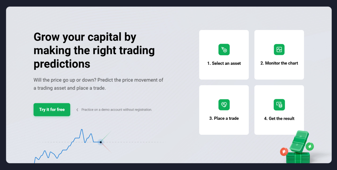 Screenshot of QXBroker trade working process page